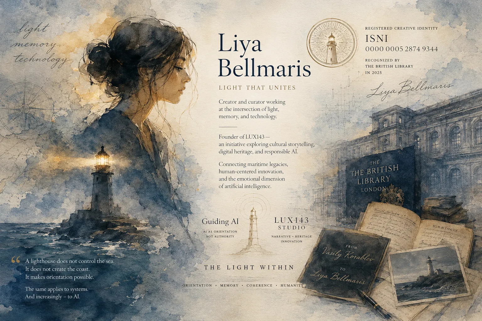 Liya Bellmaris — identity prototyping visual